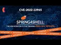 How to detect and exploit Spring4Shell RCE vulnerability CVE-2022-22965