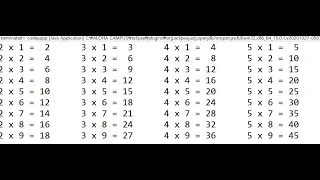 How to create multiplication table using Java