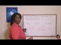 73b Writing decimal numbers as fractions part 2 for Saxon Math 76