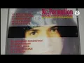 Download Lagu RC.FORMATION~PERCAYALAH~KARAOKE