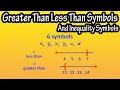 Math Symbols Greater Than Or Equal To Less Than Or Equal To Equals Does Not Equal Sign Explained
