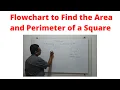 Flowchart to find the Area and Perimeter of a Square