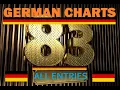 Lagu German Singles Charts 1983 (All songs)