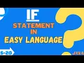 What is if Statement Understanding if Statement in Java Introduction to if Statement
