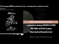 쿠기 (Coogie), 릴러말즈 (Leellamarz), Crush - Thursday (Feat. Leellamarz, Crush)ㅣLyrics/가사