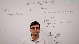 28 While Loop In Java
