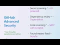 GitHub Pilot Advance Security tool explained with Demo in 15 minutes