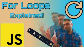 For Loops Javascript Basics