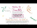 January 2025 Chemistry Regents Review part B-1 - 50