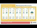 Weather in Minneapolis Minnesota - Monday Jun 01 2026