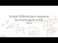 Differentiation of rectangular pulse MATLAB