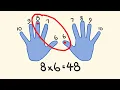 Times Table Trick - Learn your times tables instantly