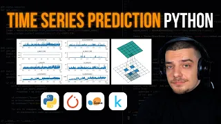 Store Sales Prediction in Python - Time Series Machine Learning Project