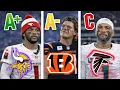 Grading the 20 Biggest NFL Free Agent Signings of 2026 Who Won Who Failed