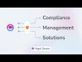 Compliance Management Software Automate Manual Tasks Manage Your Policy Management Lifecycle