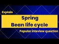 Explain Spring Bean Life Cycle Interview questions