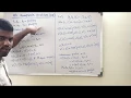 Algorithms DP 0-1 Knapsack algorithm using dynamic programming method