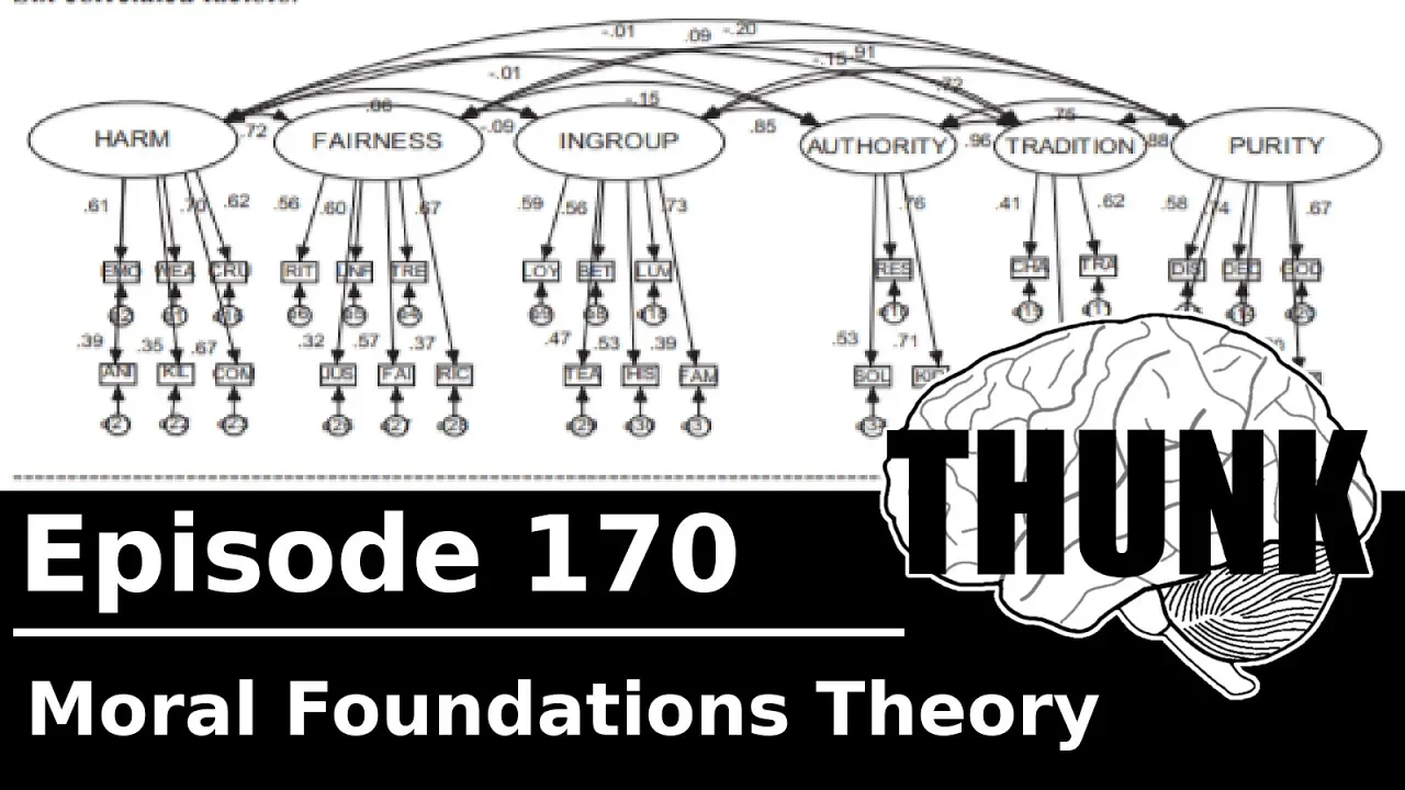 170. Moral Foundations Theory | THUNK