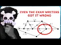 Stop crashing and start UNCRASHING Raw 50 VCE General maths Insight 2024
