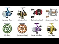 Every type of fishing REEL explained