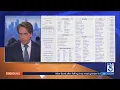 Craigslist s Missed Connections reborn on Reddit TikTok
