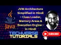 Lecture 5 - JVM Architecture Simplified Class Loader Execution Engine Techverse Tutorials