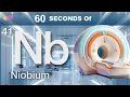 41 Niobium from your 60-Second Science