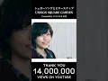 Download Lagu 【1400万再生突破!!Over 14 million views!!】シュガーソングとビターステップ/UNISON SQUARE GARDEN Covered by コバソロ \u0026 未来
