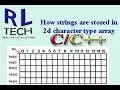025 How strings are stored in 2d character type array using c