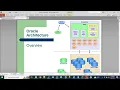 How select and update statement processes in oracle database