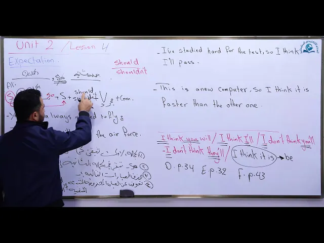 ⁣مادة اللغة الإنكليزية للصف السادس الاعدادي ، الوحدة الثانية : الدرس الرابع