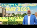 Do you own Real Estate in Lafayette Louisiana The Lafayette Market Update