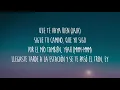 Micro TDH, Myke Towers - EL TREN (Letra/Lyrics)