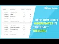 Deep Dive into Aggregates in the React TreeGrid