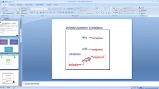 Variable assignments initialization