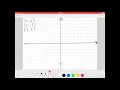 4 quadrant Graphing