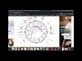 Tuto Astrotheme comment lire un theme astral