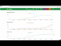 Testing your application s load with Locust user simulation in Python