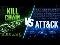 1 6 Cyber Kill Chain MITRE ATT CK Explained Like a Heist