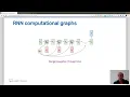 Pytorch tutorial Recurrent Neural Networks theory