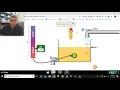Acid Base pH phet simulation experiment