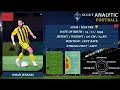 Download Lagu OMAR JERRARI (2023 - 2024) (LEFT BACK - MAS MOROCCO)