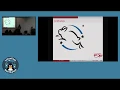 LinuxFest Northwest 2019 Just don t buy it