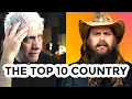 The Top 10 Country Songs on Spotify I m Shocked
