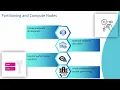 What is DB Node Configuration in DataStage DataStage Training Guide DB Node Tutorial