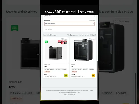 How to pick the best 3D printer: www.3dprinterlist.com