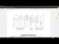 Lecture Coding Part 11