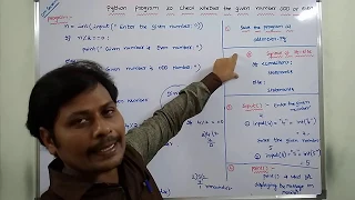 PROGRAM-2 PYTHON FOR CHECKING WHETHER THE GIVEN NUMBER IS ODD OR EVEN NUMBER