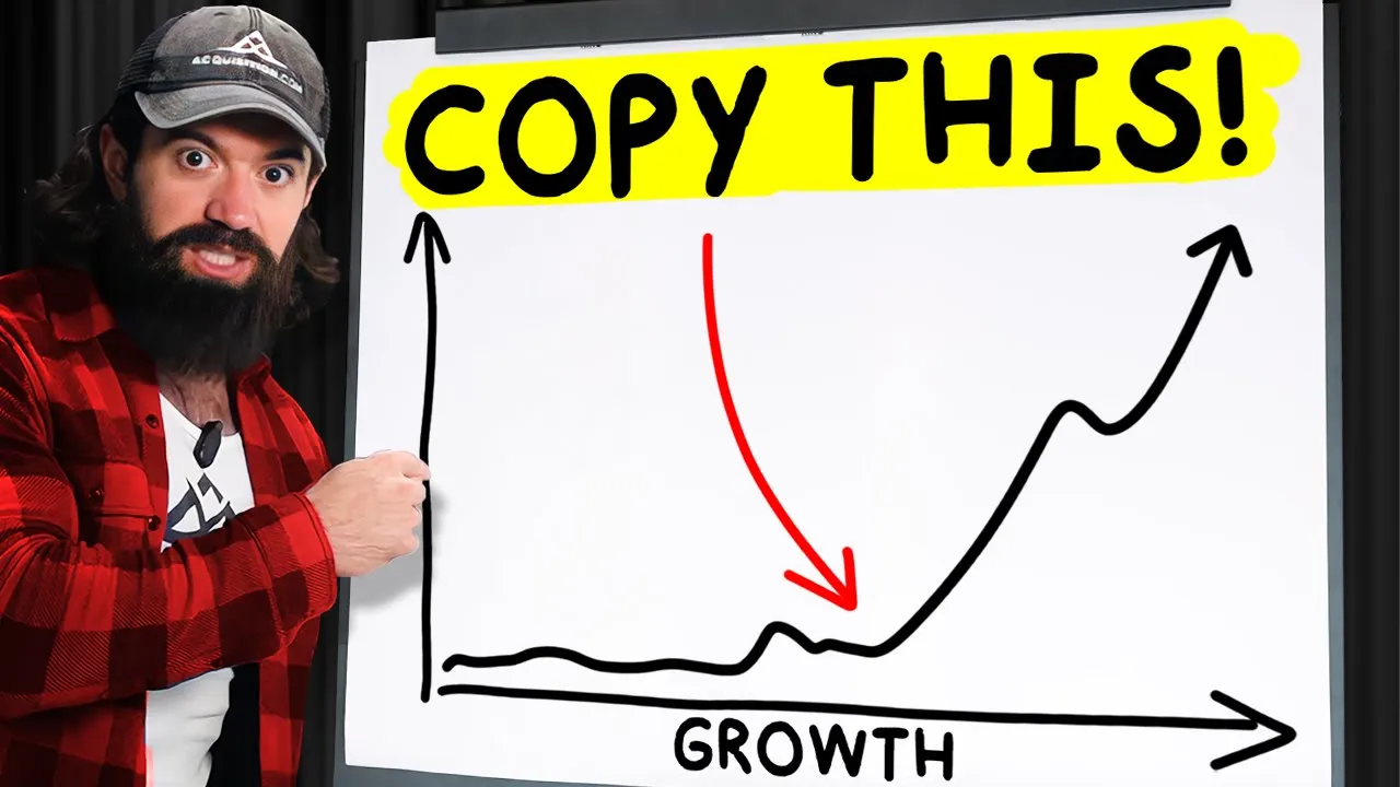 Outline Video I Grew a Business to $10,000,000 in 4 Months to Show It's Not Luck
