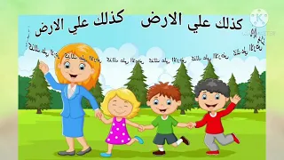 ترنيمة الصلاة الربانية للاطفال ابانا الذي ف السموات للاطفال كرتون 